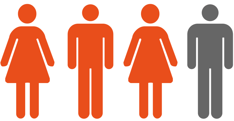 image showing 3 out of 4 people